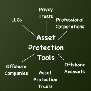 Asset Protection Tools