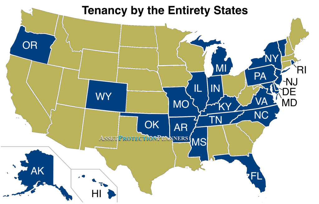 Tenancy by the Entirety States